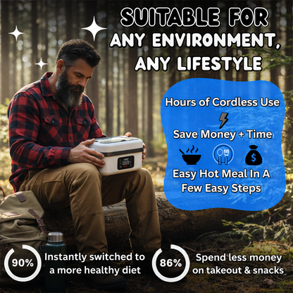 Electric Heating Lunch Box